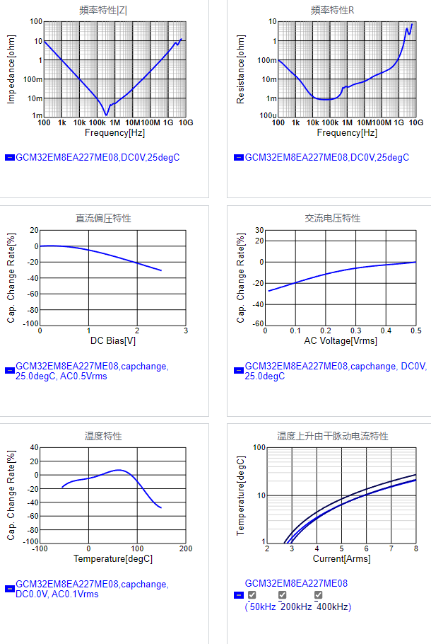 GCM32EM8EA227ME08#.png