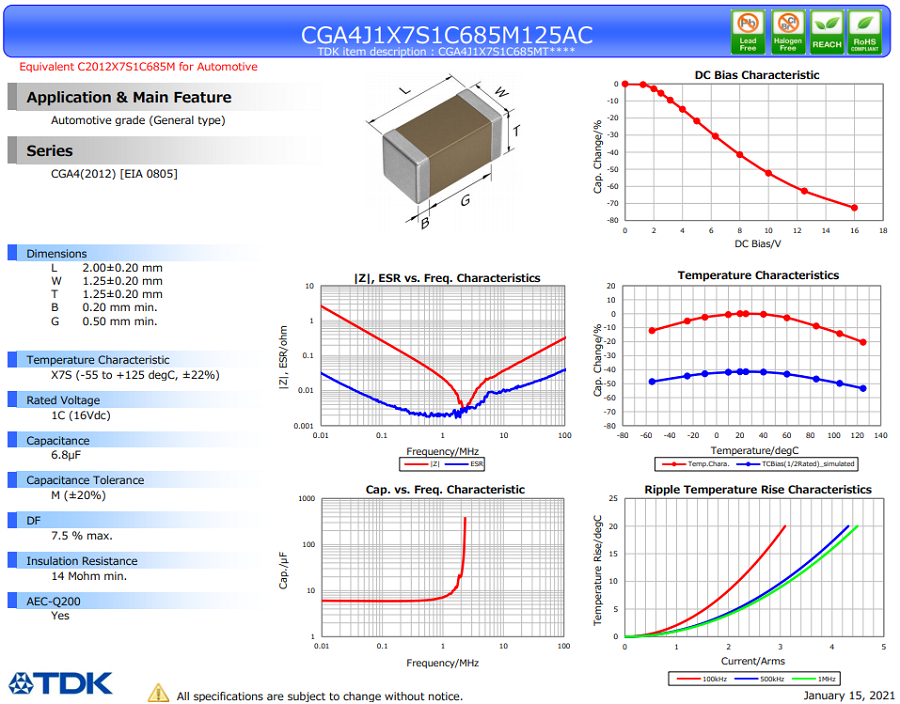 CGA4J1X7S1C685M125AC.png