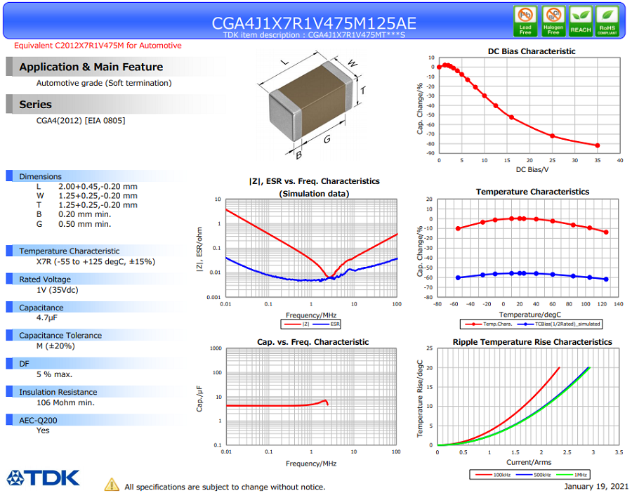 CGA4J1X7R1V475M125AE.png