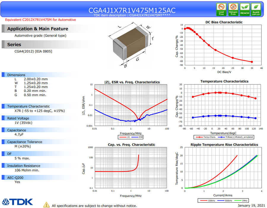 CGA4J1X7R1V475M125AC.png