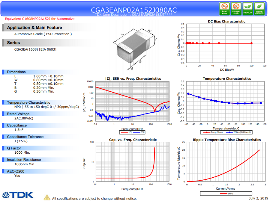 CGA3EANP02A152J080AC.png