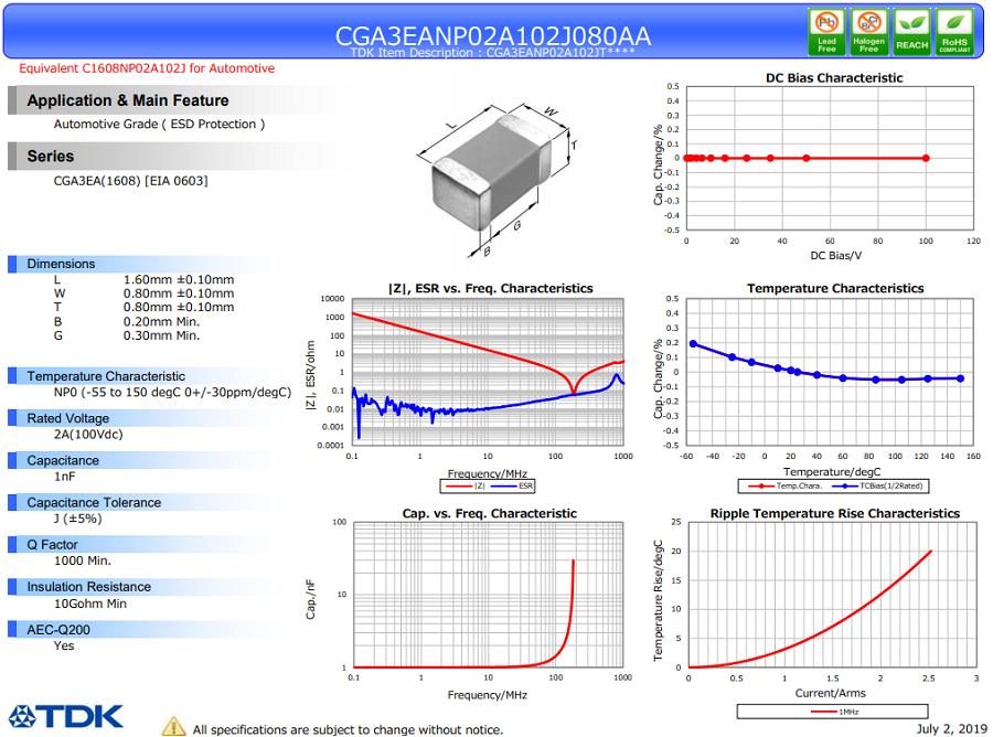 CGA3EANP02A102J080AA.png