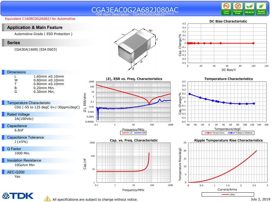 CGA3EAC0G2A682J080AC.png