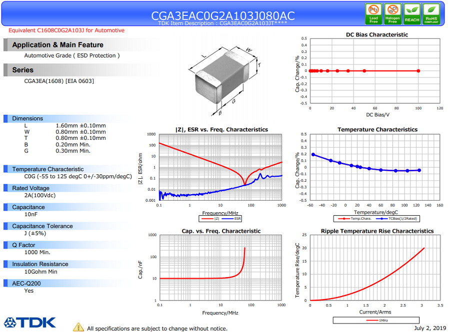 CGA3EAC0G2A103J080AC.png