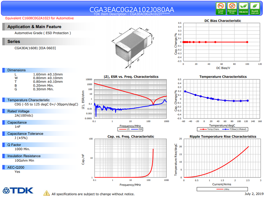 CGA3EAC0G2A102J080AA.png
