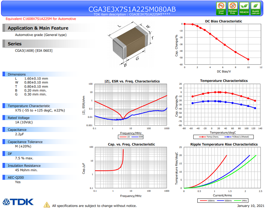 CGA3E3X7S1A225M080AB.png