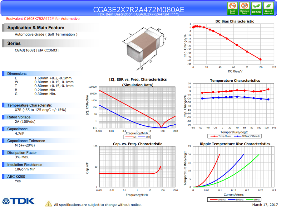 CGA3E2X7R2A472M080AE.png