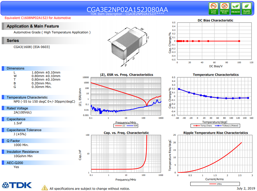 CGA3E2NP02A152J080AA.png