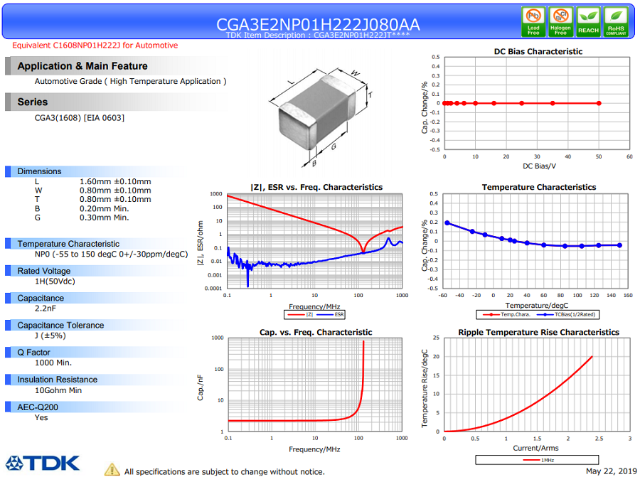 CGA3E2NP01H222J080AA.png