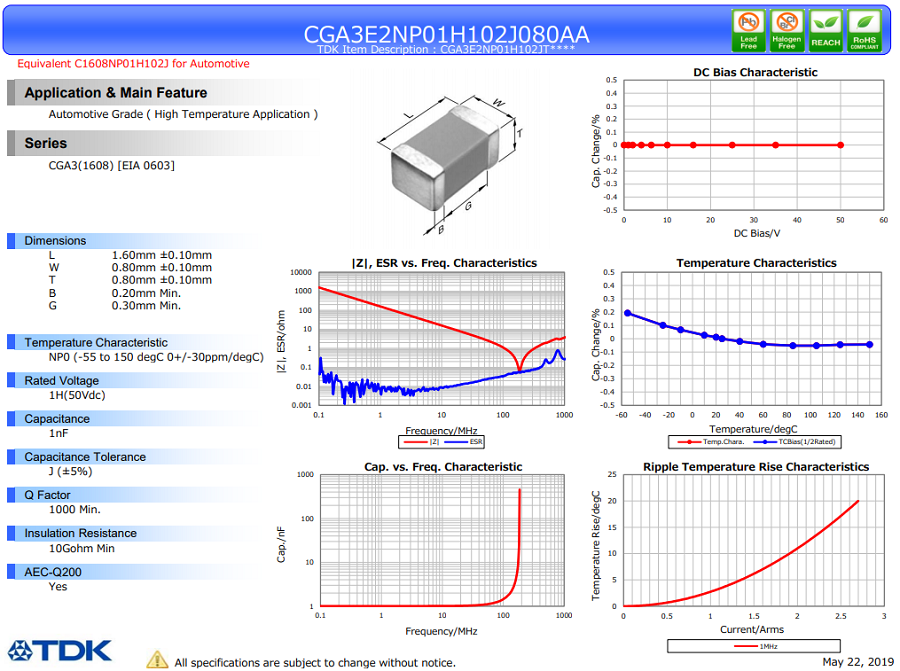 CGA3E2NP01H102J080AA.png
