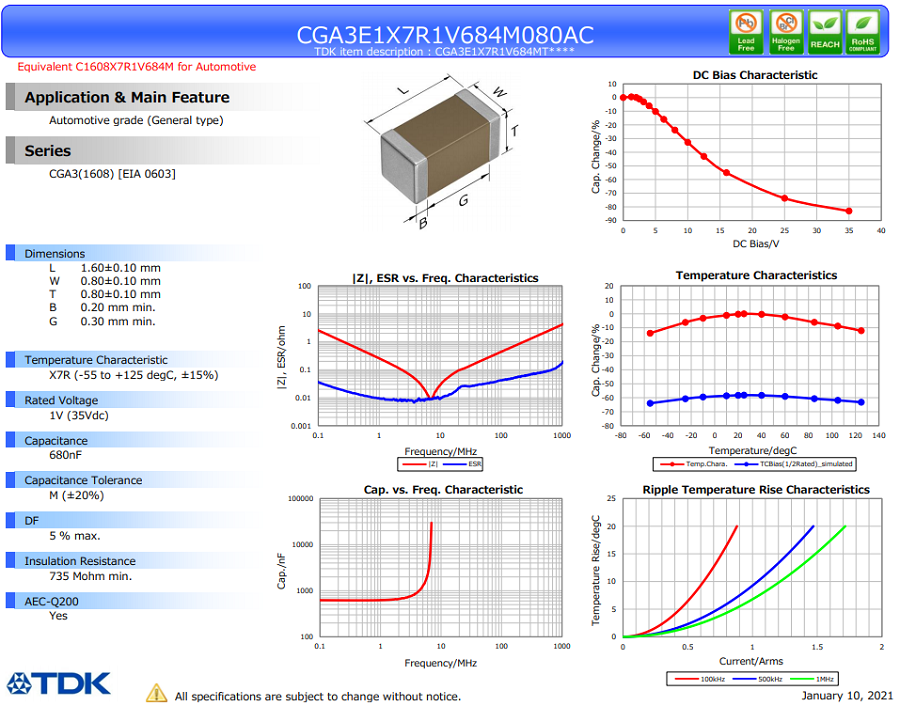 CGA3E1X7R1V684M080AC.png