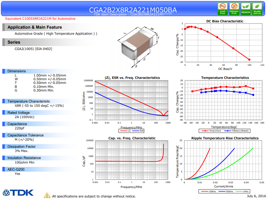 CGA2B2X8R2A221M050BA.png