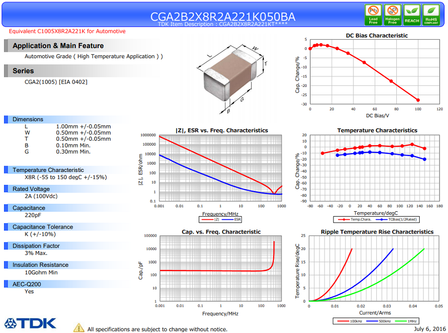 CGA2B2X8R2A221K050BA.png