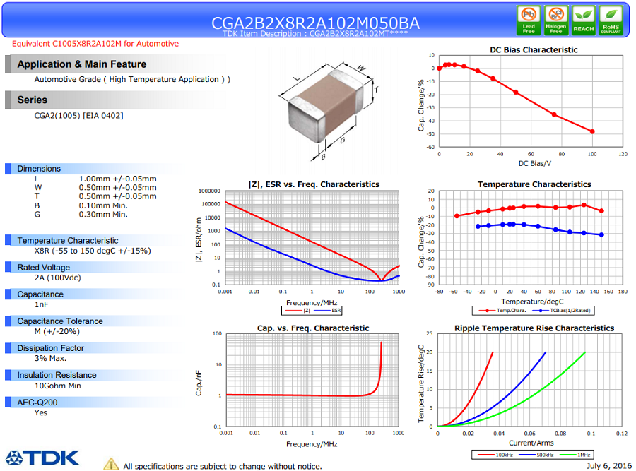 CGA2B2X8R2A102M050BA.png