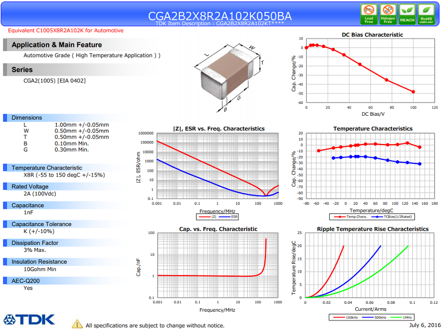 CGA2B2X8R2A102K050BE.png