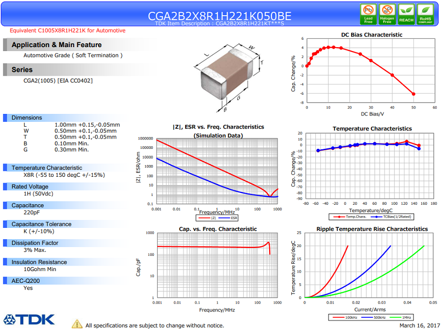 CGA2B2X8R1H221K050BE.png