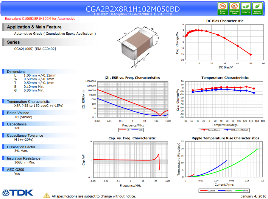 CGA2B2X8R1H102M050BD.png