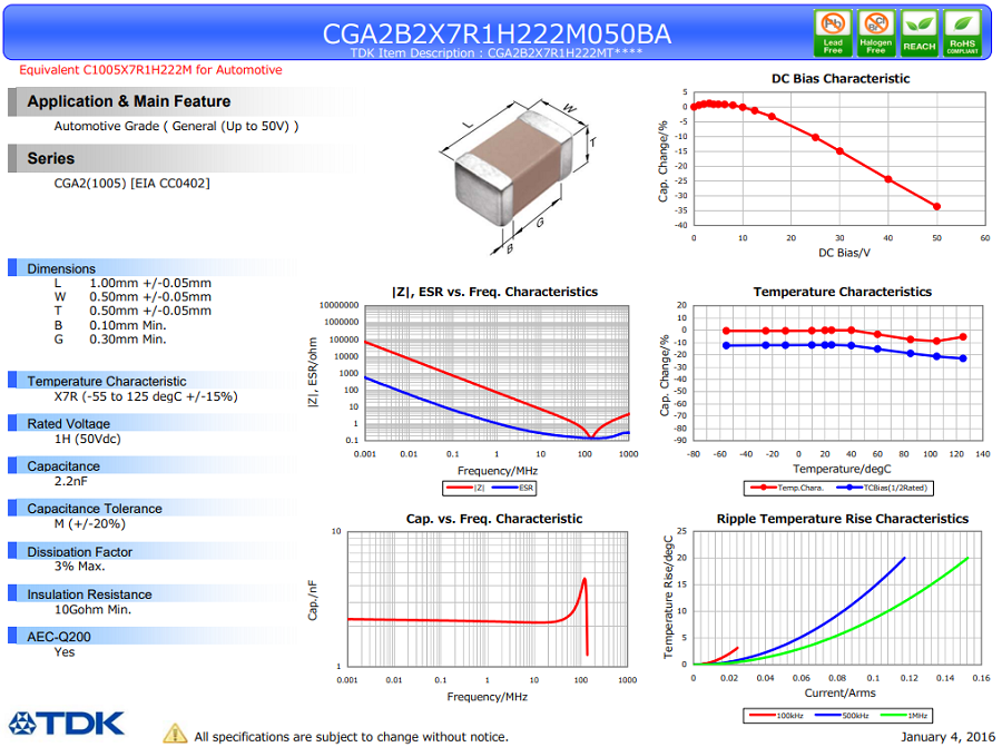 CGA2B2X7R1H222M050BA.png