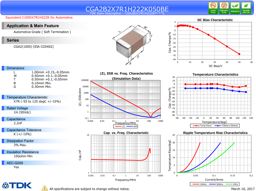 CGA2B2X7R1H222K050BE.png