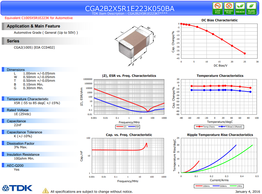 GA2B2X5R1E223M050BA66666666666666666666666666666666666.png