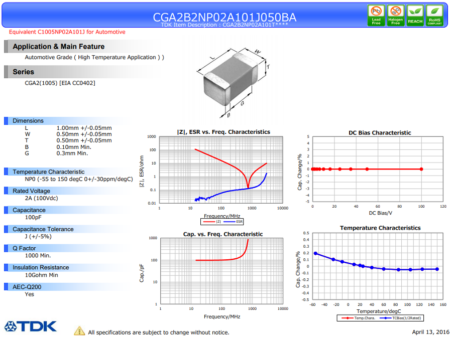 CGA2B2NP02A101J050BA.png