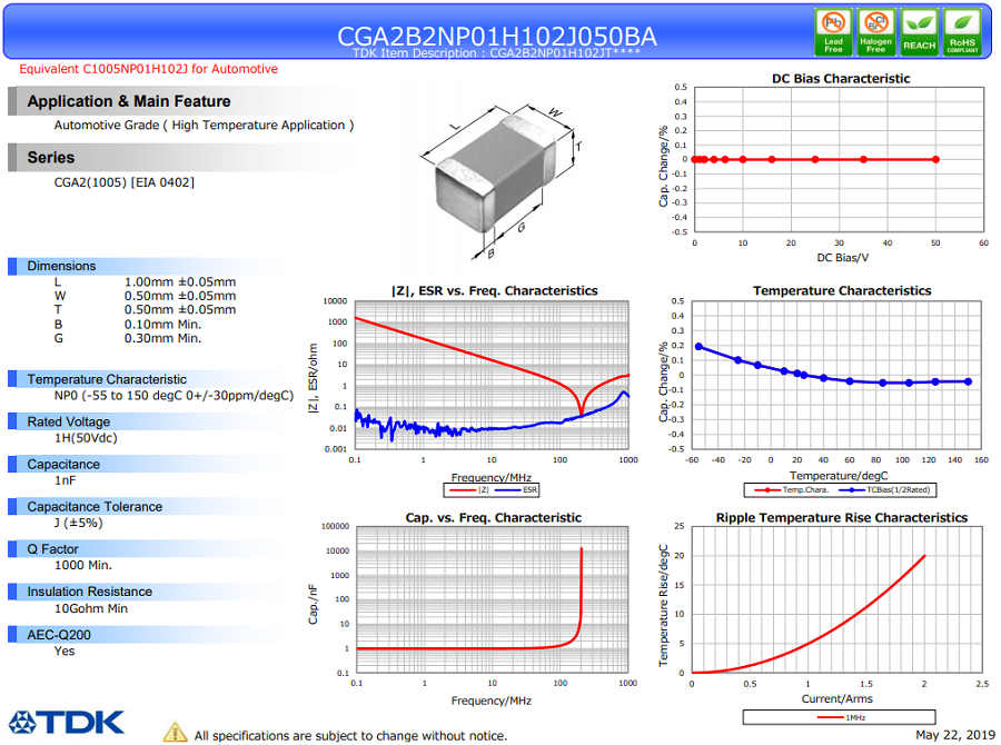 CGA2B2NP01H102J050BA.png