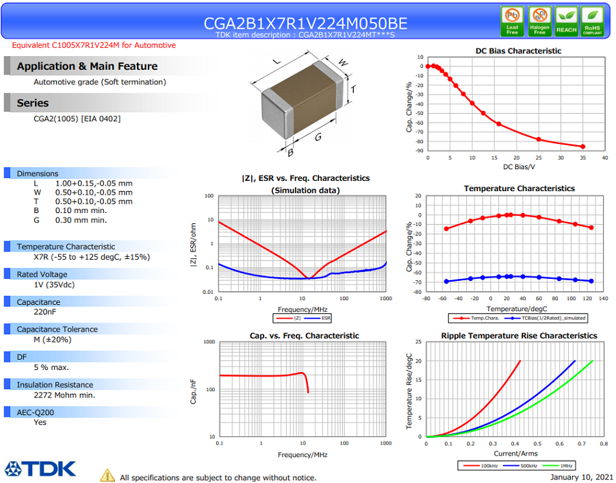 CGA2B1X7R1V224M050BE.png