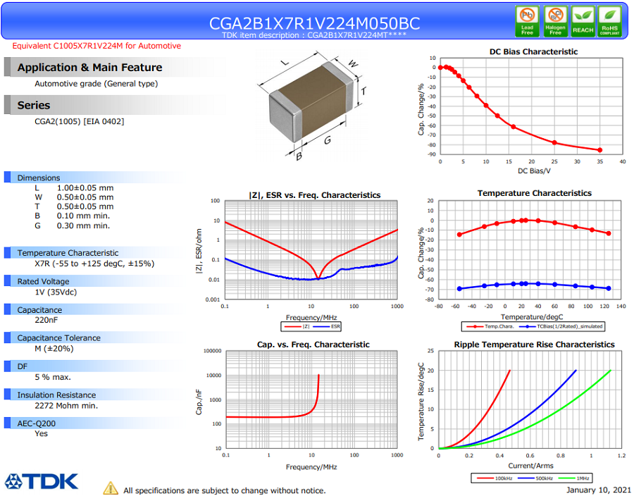 CGA2B1X7R1V224M050BC.png