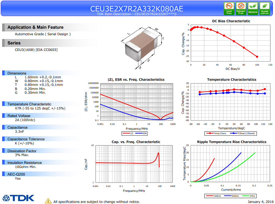 CEU3E2X7R2A332K080AE.png