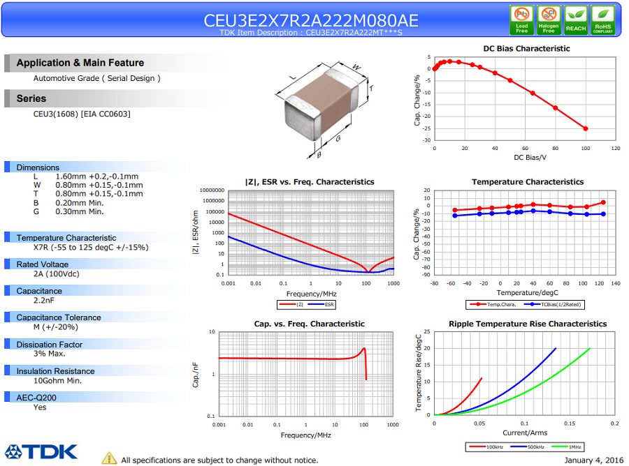 CEU3E2X7R2A222M080AE.png