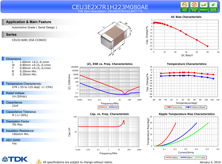 CEU3E2X7R1H223M080AE.png