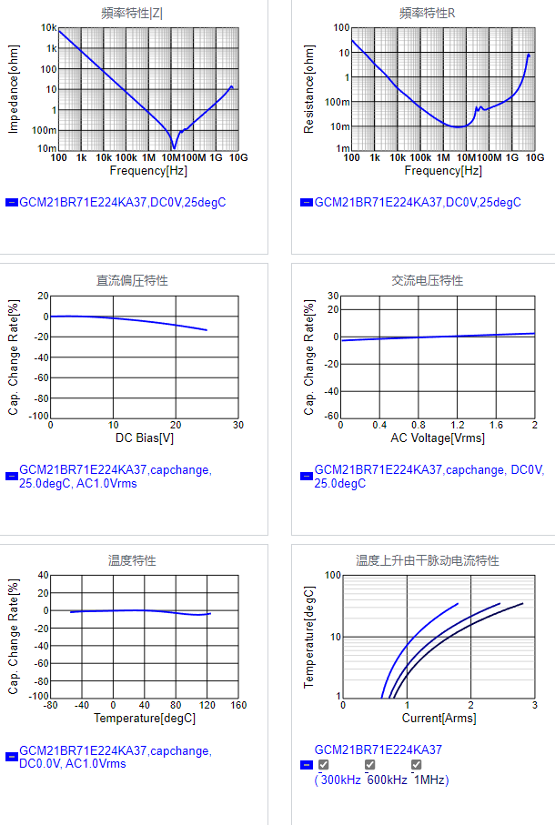 GCM21BR71E224KA37#.png