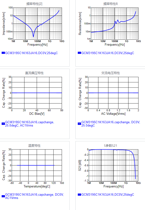 GCM3195C1K163JA16#.png