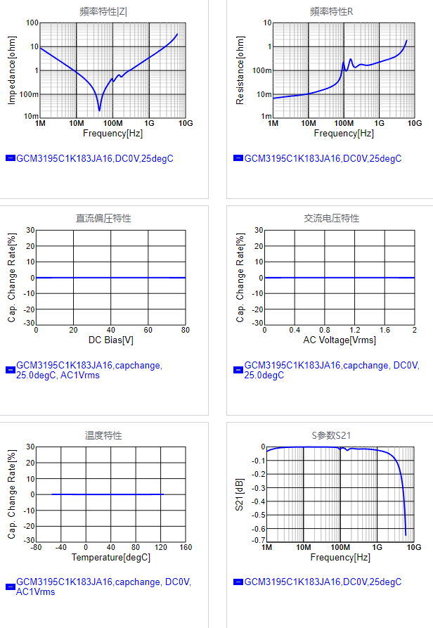 GCM3195C1K183JA16#.png