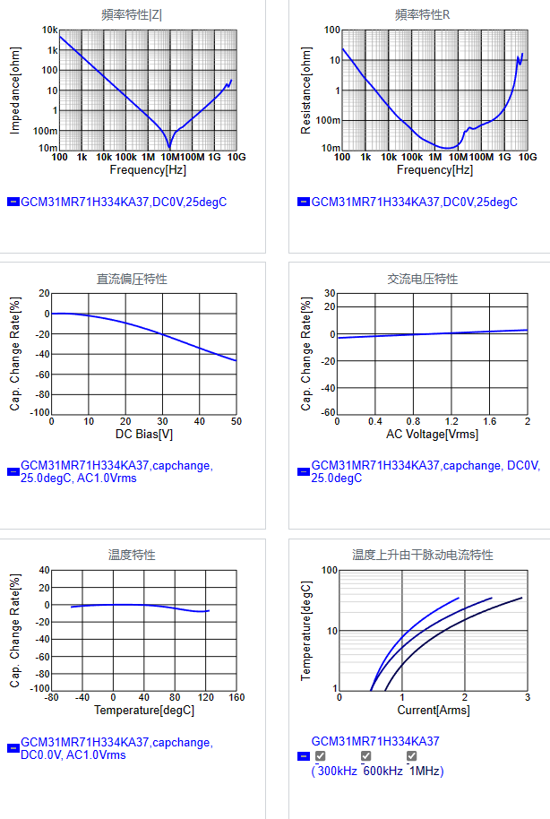 GCM31MR71H334KA37#.png
