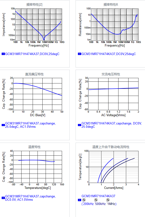 GCM31MR71H474KA37#.png