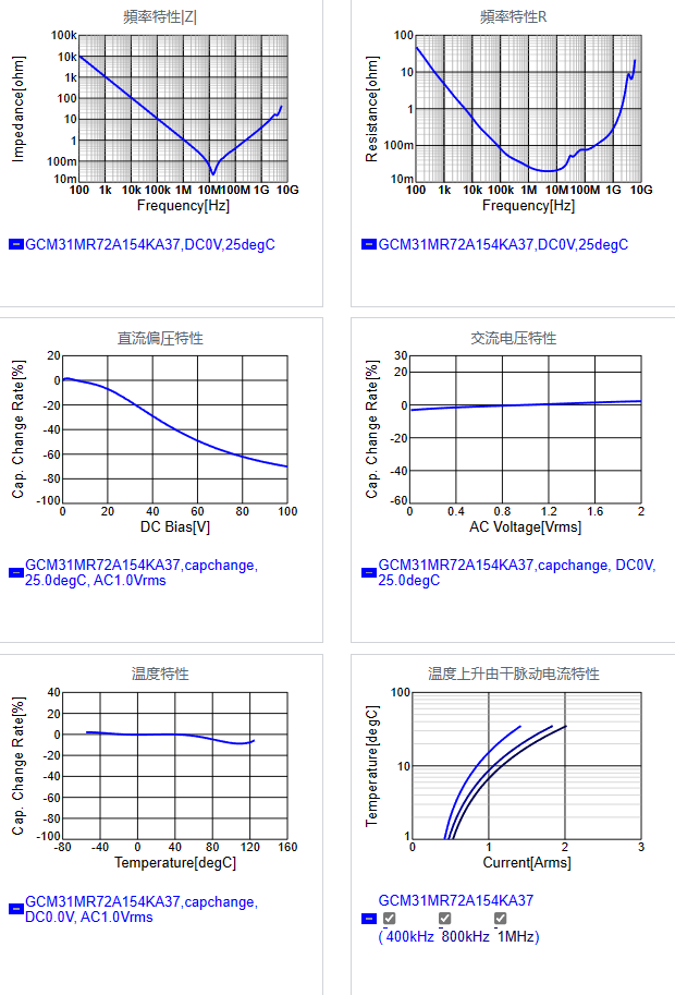 GCM31MR72A154MA37#.png