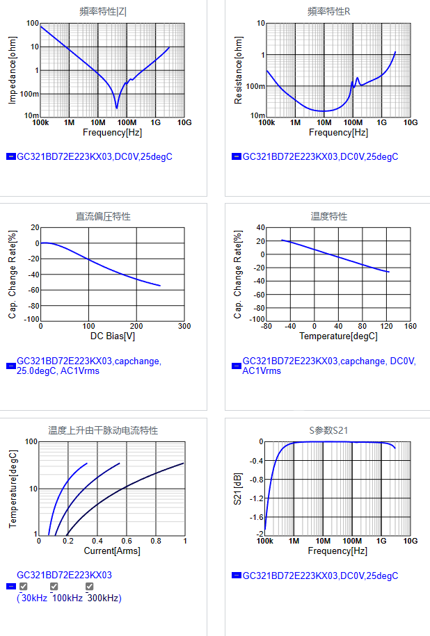 GC321BD72E223KX03#.png