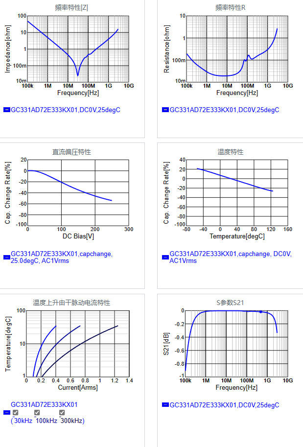 GC331AD72E333KX01#.png
