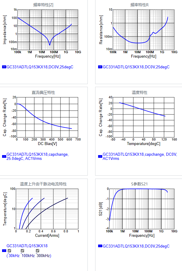 GC331AD7LQ153KX18#.png