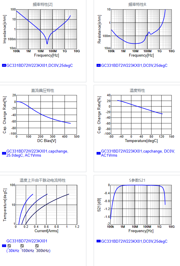 GC331BD72W223KX01#.png