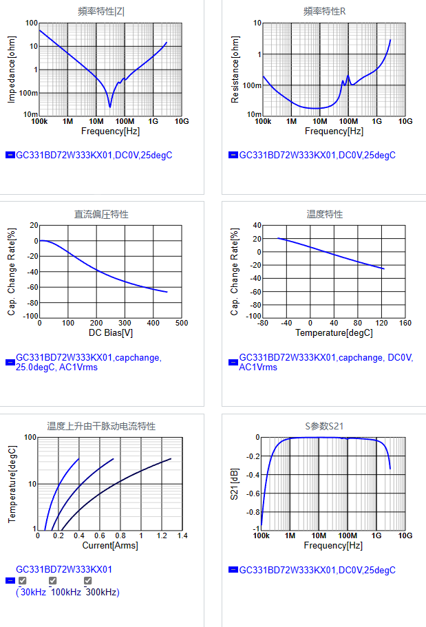 GC331BD72W333KX01#.png