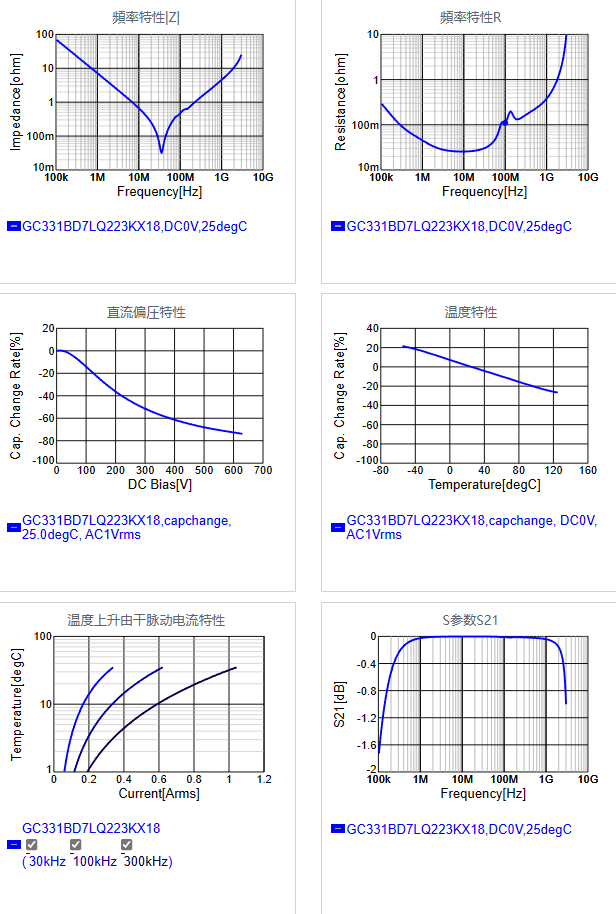 GC331BD7LQ223KX18#.png