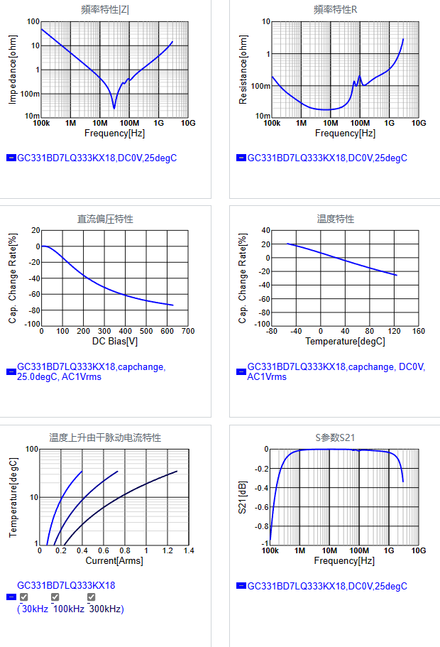 GC331BD7LQ333KX18#.png