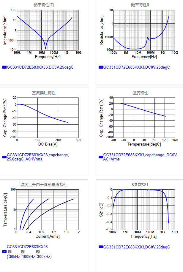 GC331CD72E683KX03#.png