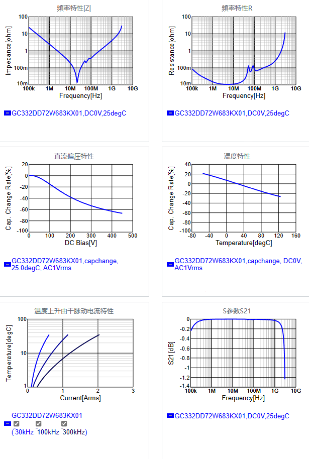 GC332DD72W683KX01#.png