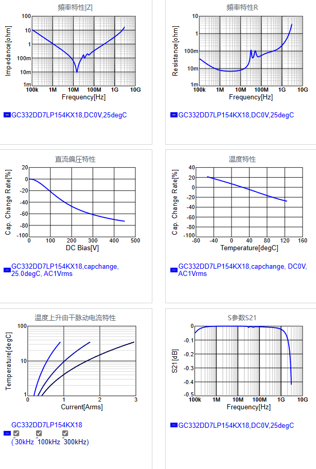 GC332DD7LP154KX18#.png