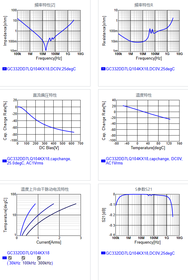 GC332DD7LQ104KX18#.png