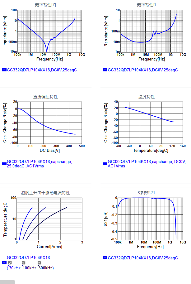 GC332QD7LP104KX18#.png