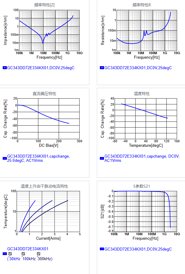 GC343DD72E334KX01#.png